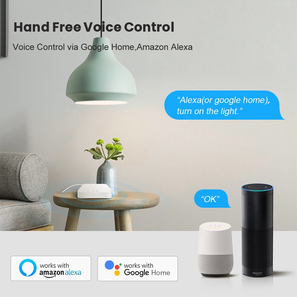 Tuya Smart Life Multi-mode Gat - đánh giá và giá Home Automation Ideas