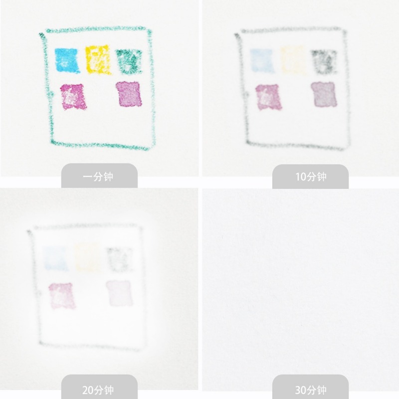 Cross Stitch Patchwork DIY Aut - đánh giá và giá Home Automation Diy