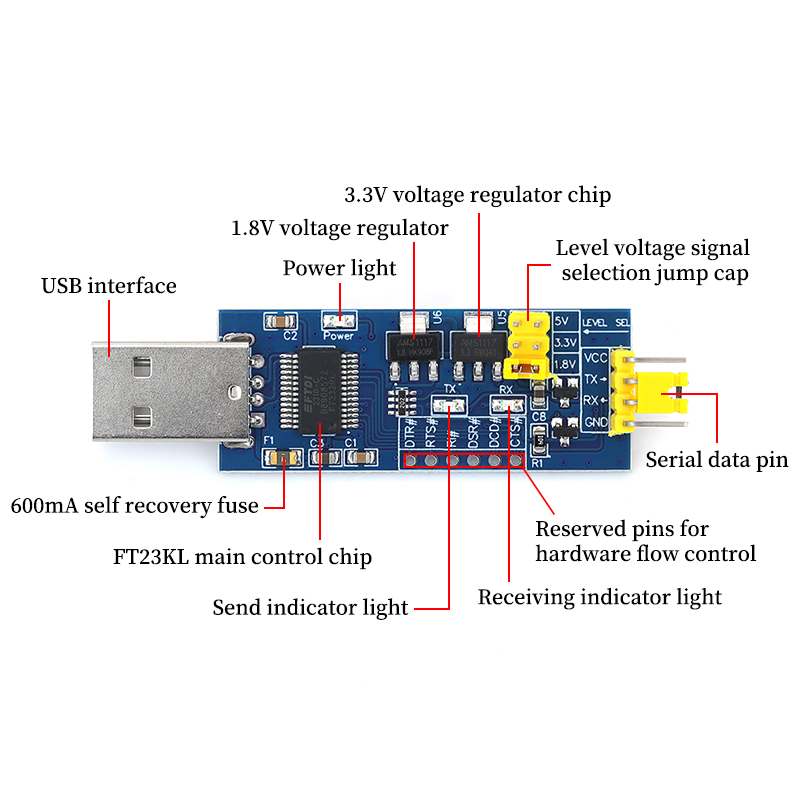 1/5/10Pcs FT232RL USB To TTL C - đánh giá và giá Level Shifter 3.3V