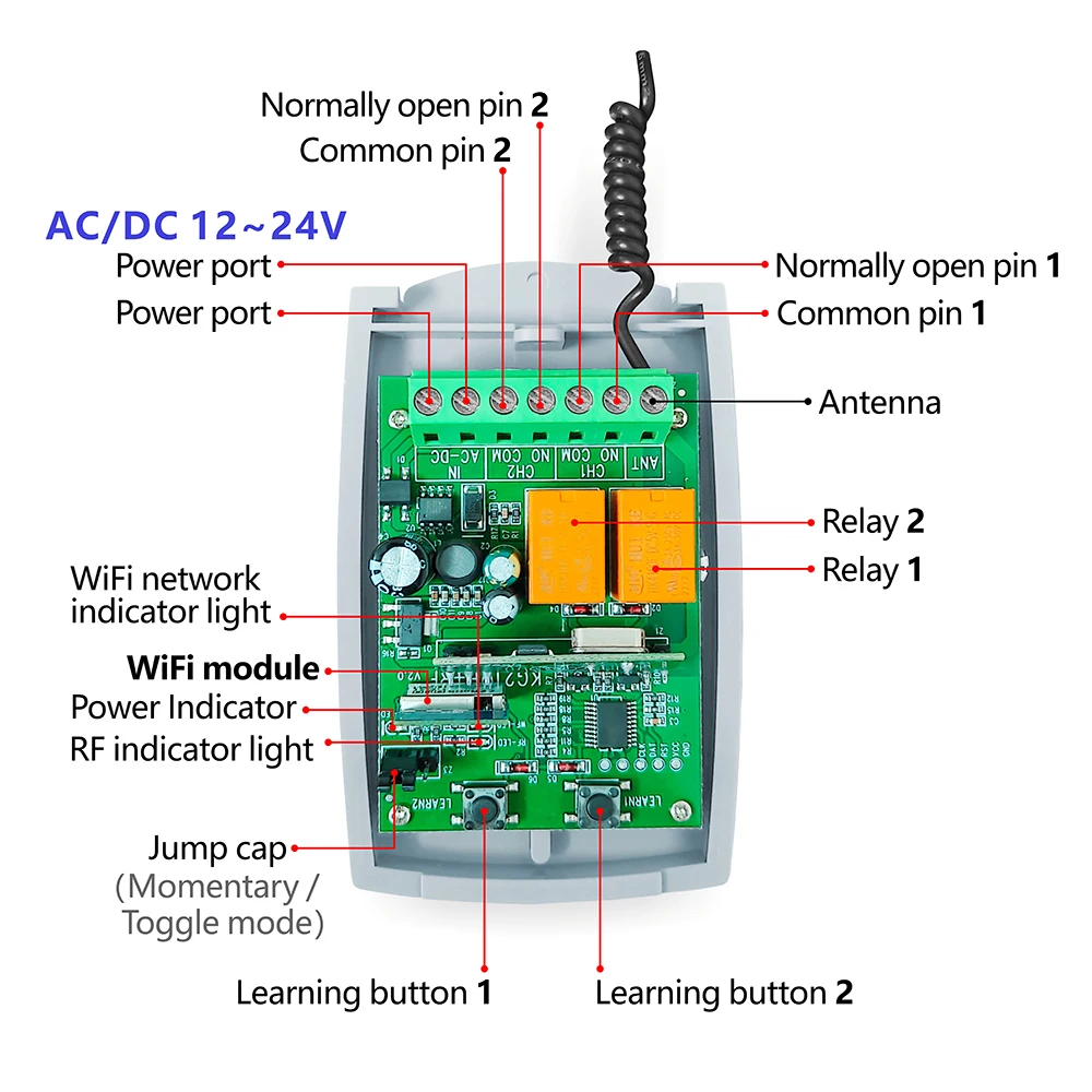 RF Garage Gate Sliding Door Op - đánh giá và giá Diy Home Automation System