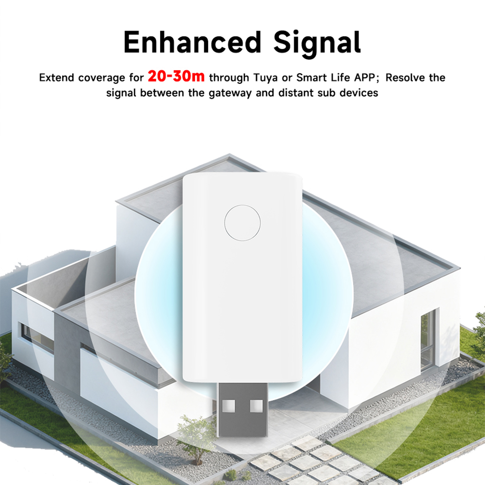Tuya ZigBee Signal Repeater US - đánh giá và giá Home Automation Technology