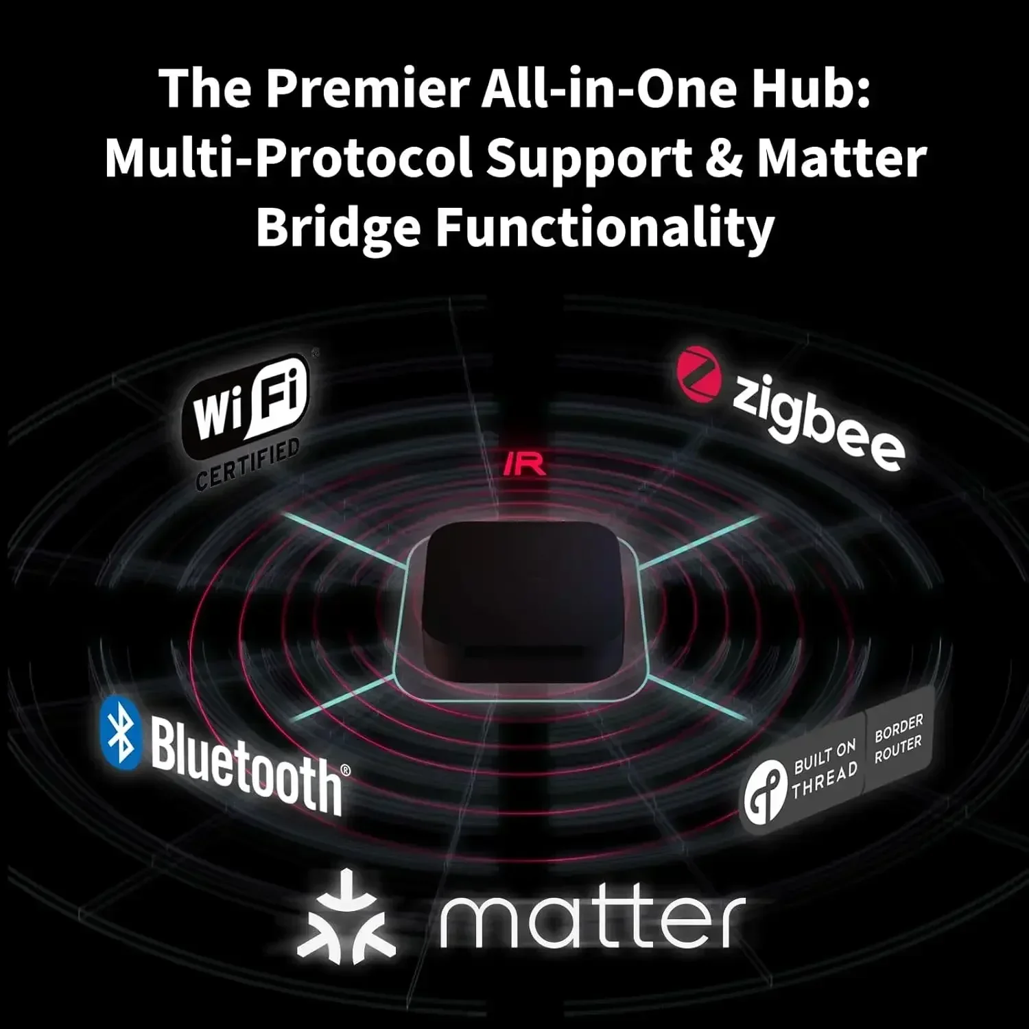 Hub M3 Wireless Z igbee 3.0 Wi - đánh giá và giá Home Automation Ideas