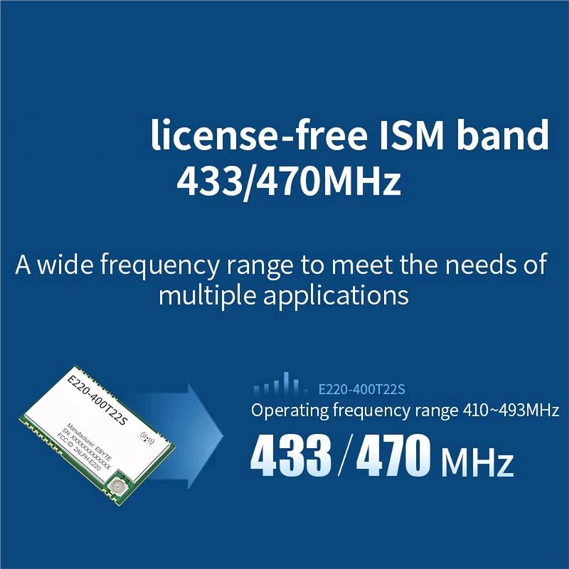New Arrivals-LLCC68 E220-400T2 - đánh giá và giá 433Mhz Receiver Module