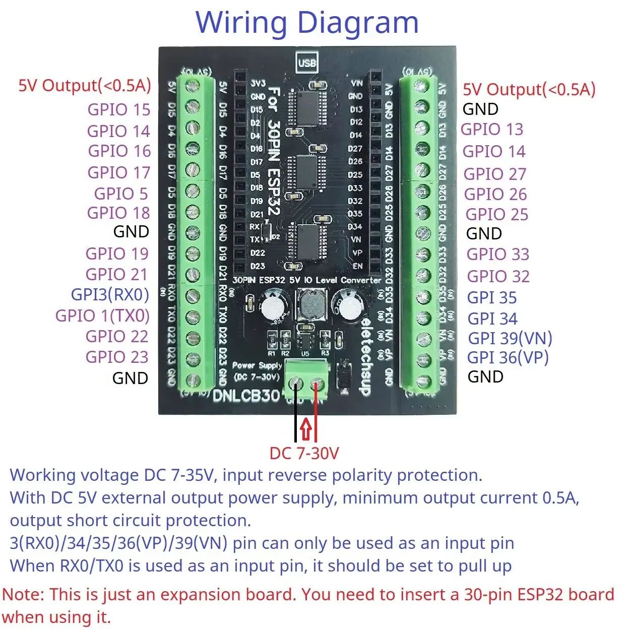 ESP32 30P DIN Rail Adapter, 3. - đánh giá và giá Level Shifter 3.3V