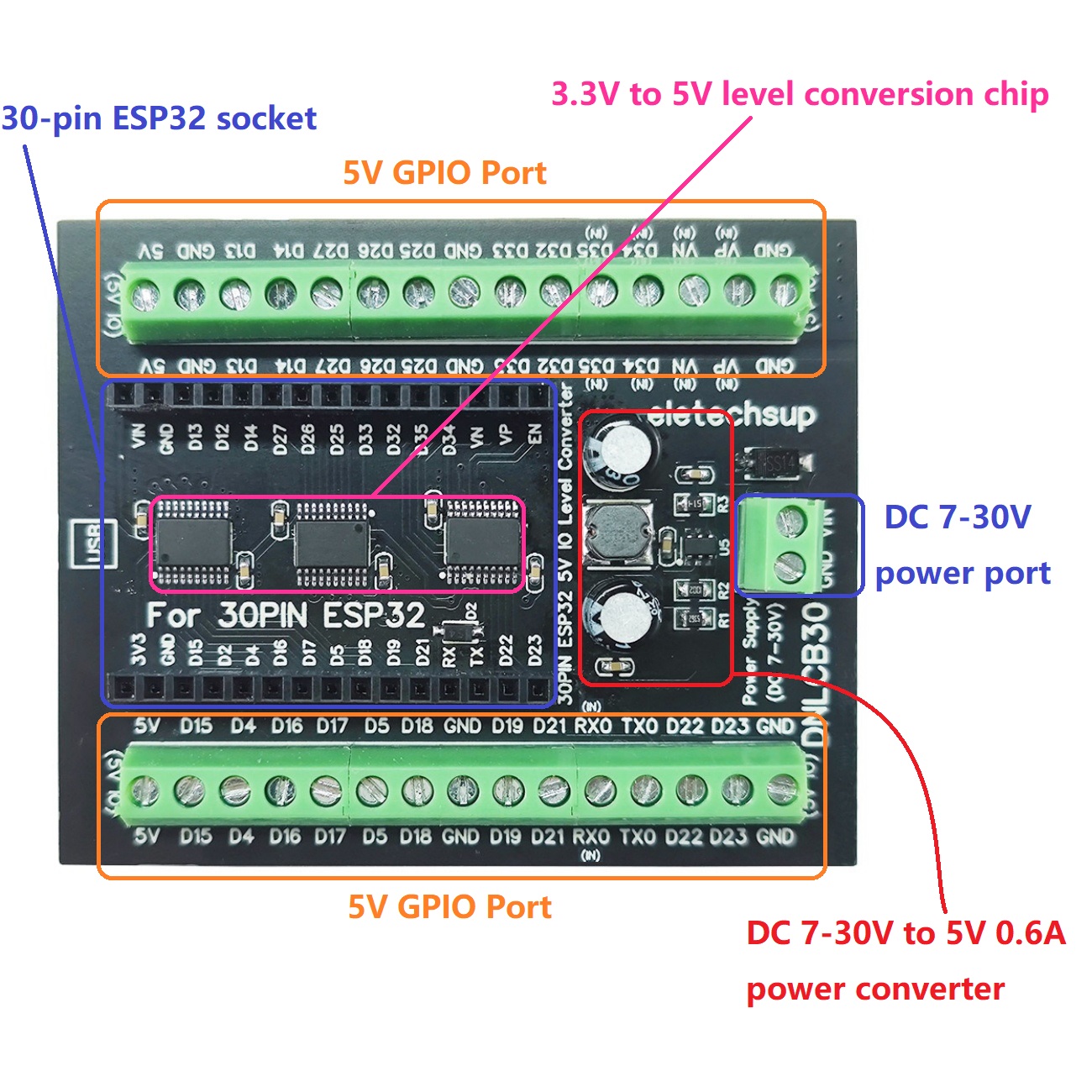 ESP32 30P DIN Rail Adapter, 3. - đánh giá và giá Level Shifter 3.3V