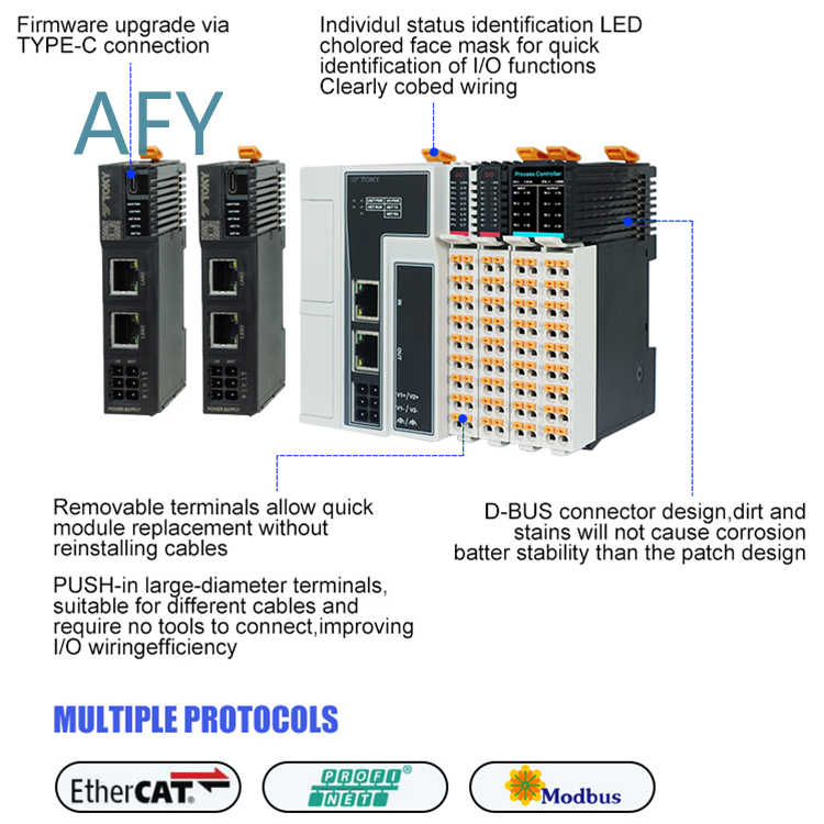 RS485 PLC Controller Module fo - đánh giá và giá Home Automation Raspberry Pi