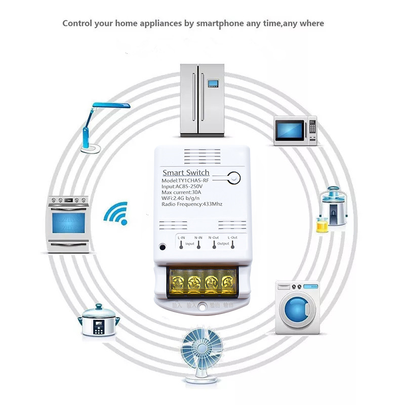Wifi 30A 6600W 4000W Tuya Smar - đánh giá và giá Home Automation Ideas