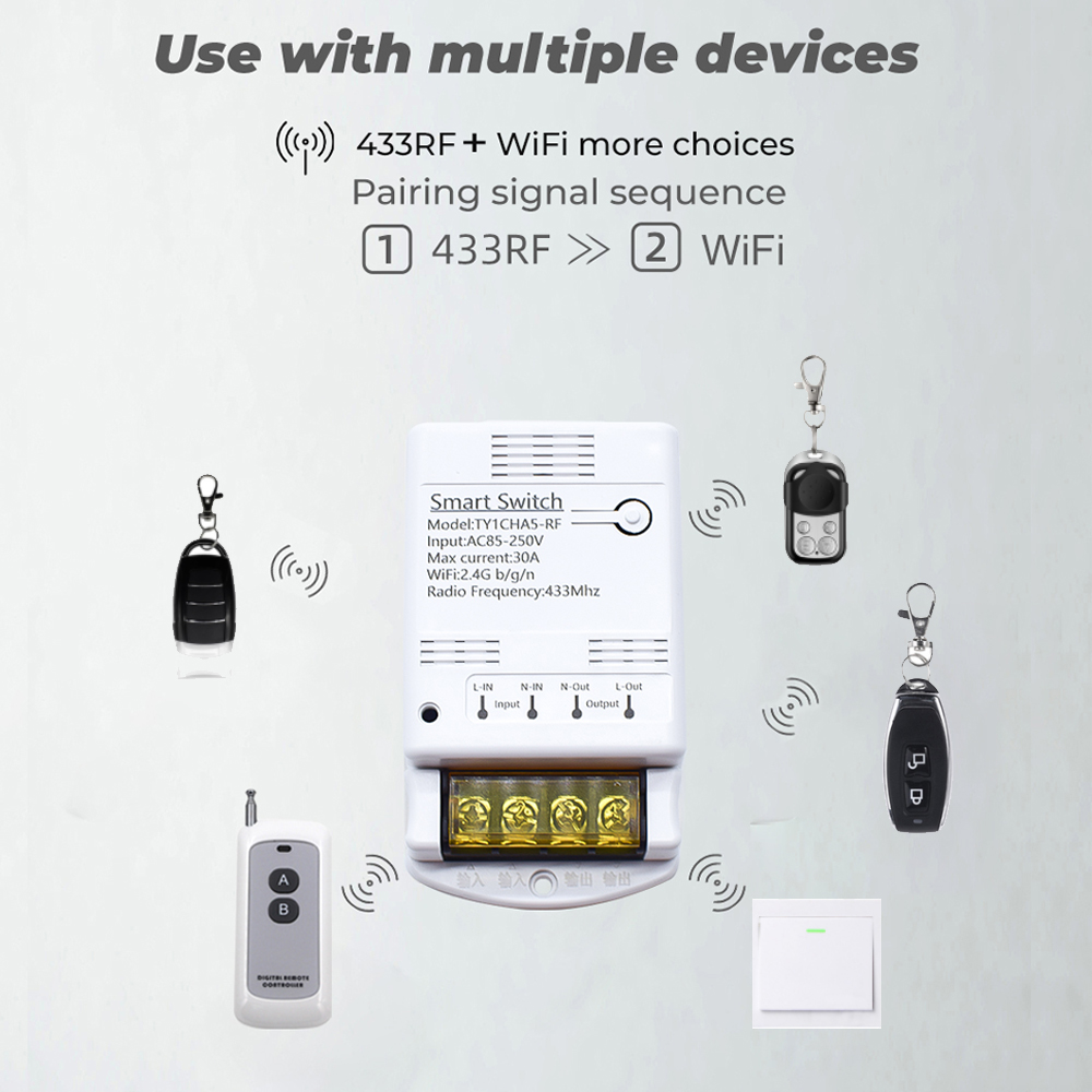 Wifi 30A 6600W 4000W Tuya Smar - đánh giá và giá Home Automation Ideas