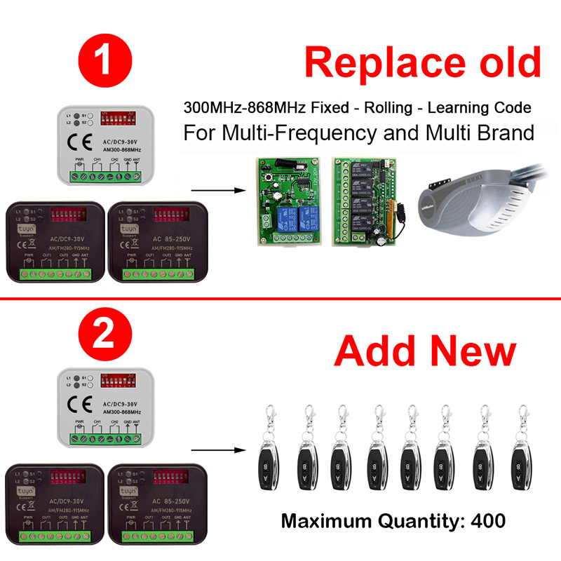 New RX-MULTI 300 a 868 MHz Tuy - đánh giá và giá 433Mhz Receiver Module