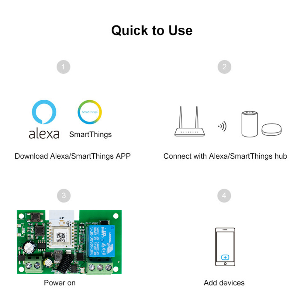 Zigbee Automation Module 1CH S - đánh giá và giá Home Automation Ideas