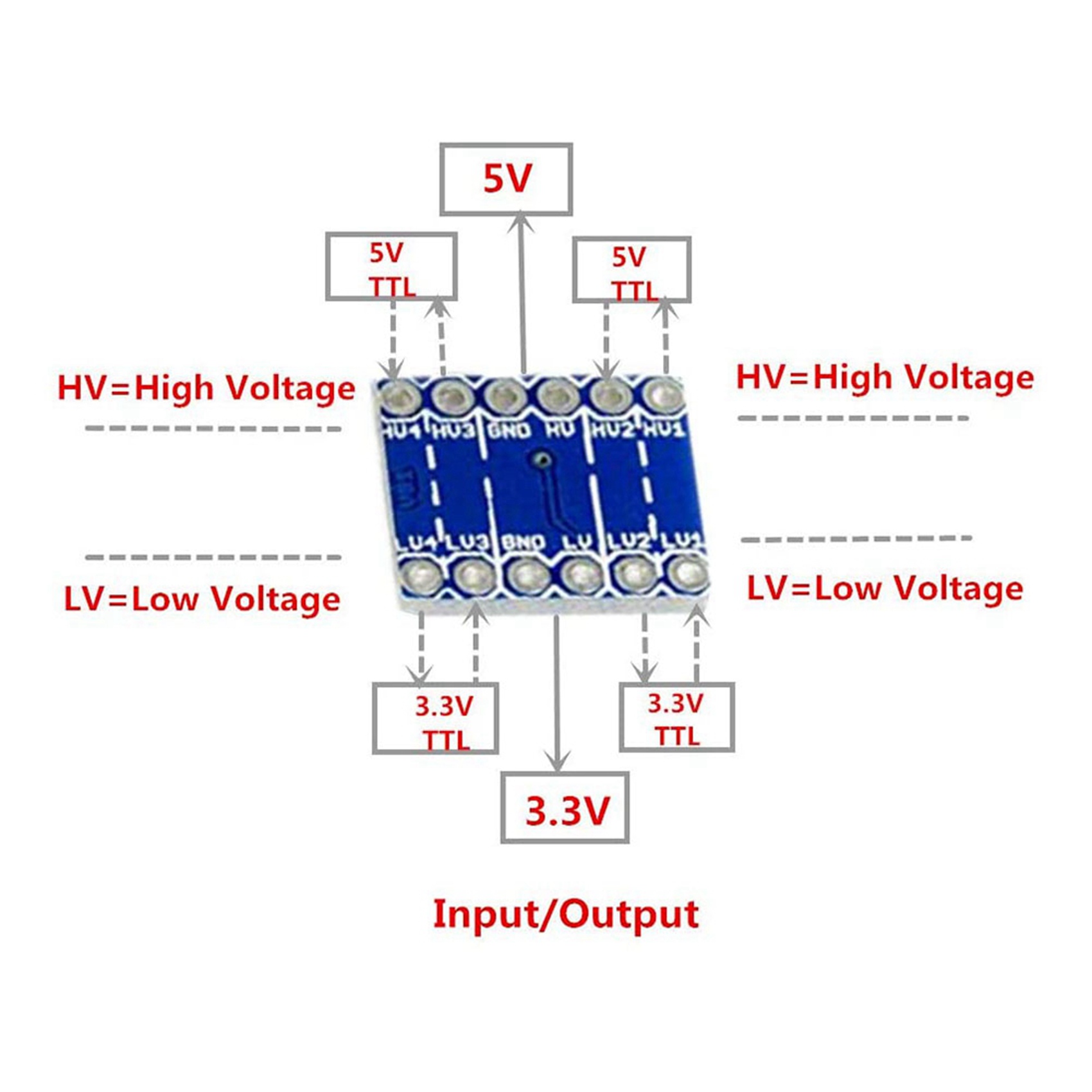 JABS-30Pcs 4 Channel IIC I2C L - đánh giá và giá Level Shifter 3.3V