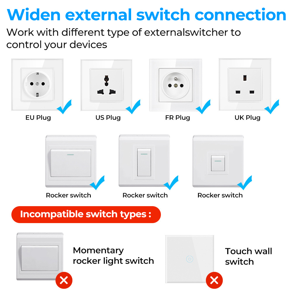 EWeLink App Mini ZigBee3.0 Sma - đánh giá và giá Home Automation Technology