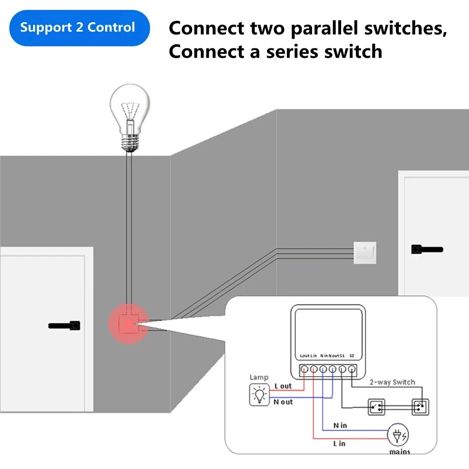 Work with Tuya Smart Life App  - đánh giá và giá Home Automation Technology