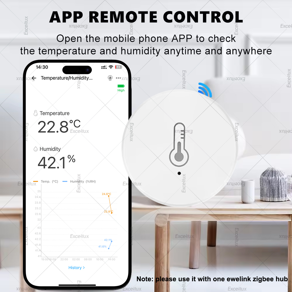 EWelink Smart Zigbee Temperatu - đánh giá và giá Home Automation Ideas