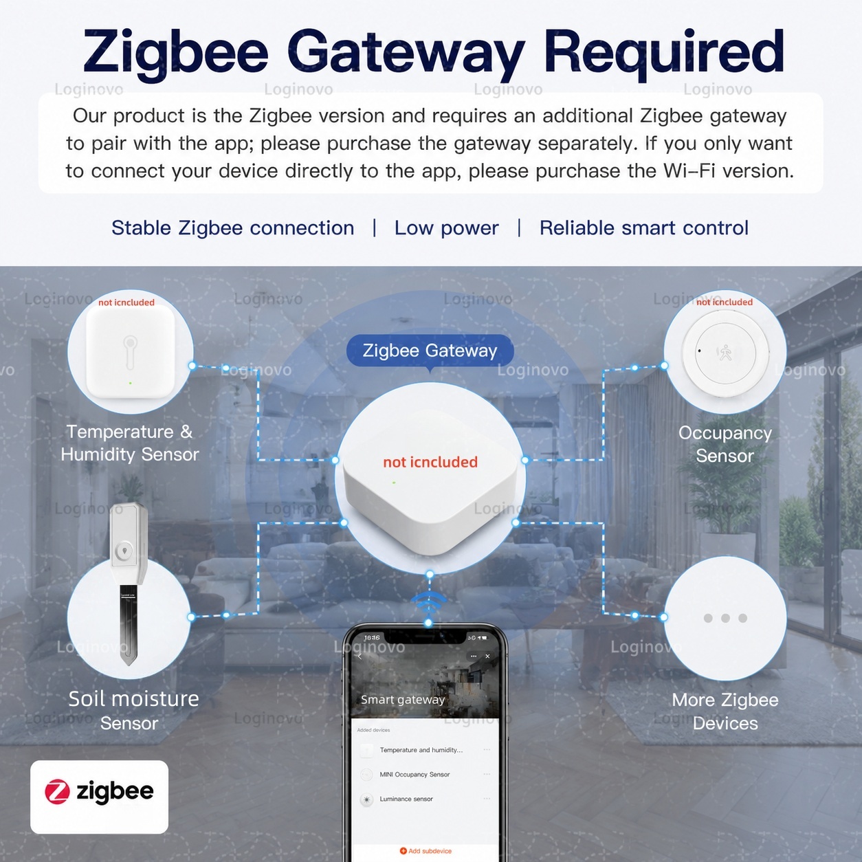 Tuya Zigbee Soil Moisture Test - đánh giá và giá Home Automation Ideas